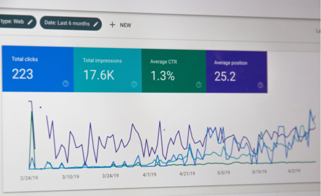 SEO-Analyse